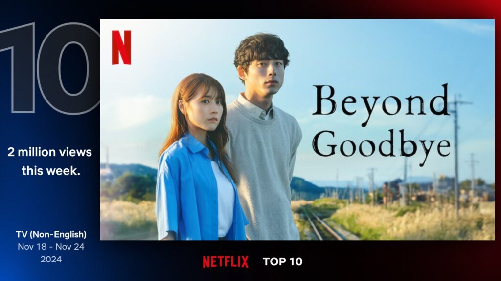 Depois do Adeus é um dos doramas no Top 10 da Netflix.