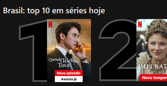 Quando o Telefone Toca está em 1º lugar no Top 10 da Netflix.