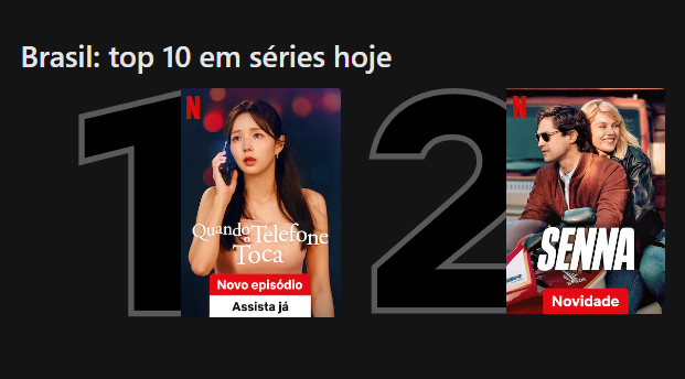 Senna não consegue superar dorama na Netflix.